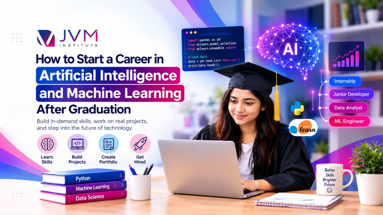 How to Start a Career in AI and Machine Learning After Graduation
